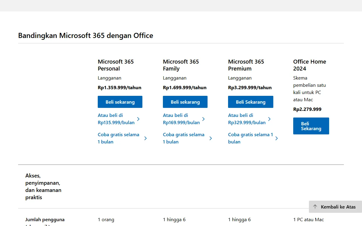 Bagian Bandingkan Microsoft 365 dengan Office di Microsoft Store Indonesia yang memuat harga Personal, Family, Premium, dan Office Home 2024
