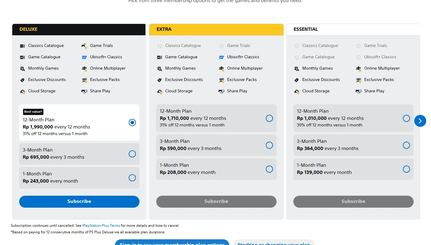 Kartu paket PlayStation Plus region Indonesia: Deluxe, Extra, dan Essential dengan harga 12 bulan, 3 bulan, dan 1 bulan dalam rupiah